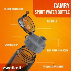  Zweikell Pivot Sleeve Grey Bpa Içermez 650 ml Tritan Kırılmaz Suluk - Su Matarası